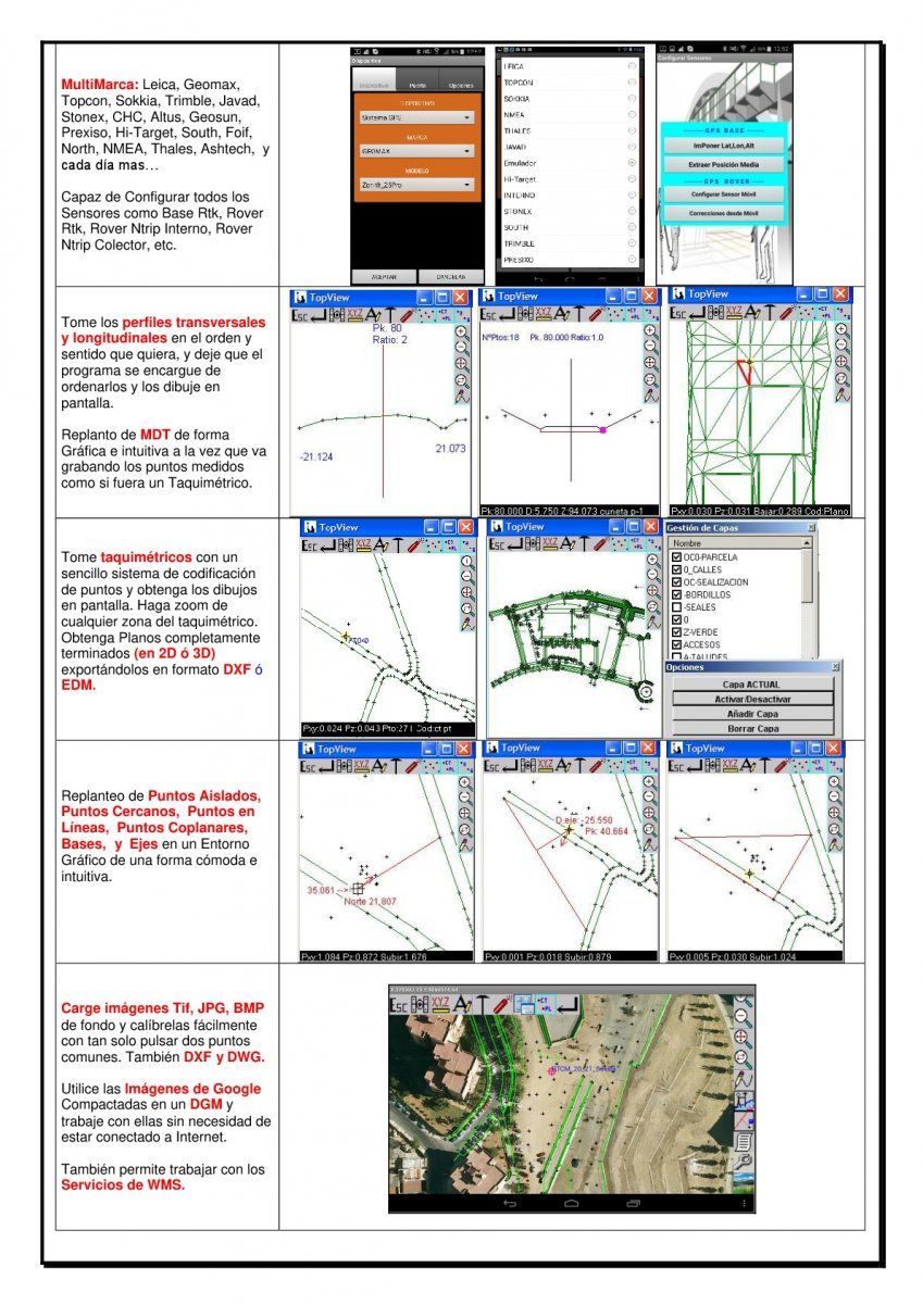 TopView solución topografía 3