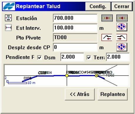 parametros talud