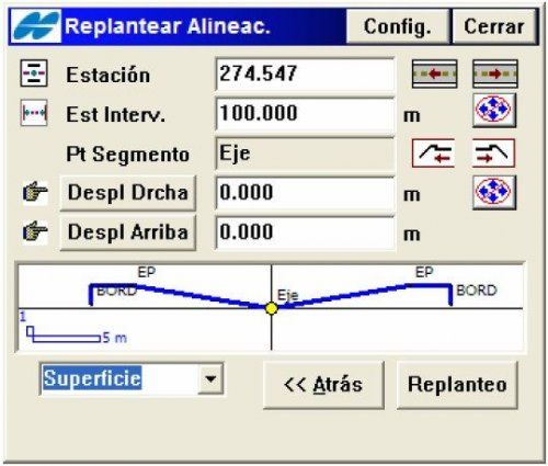 transversal