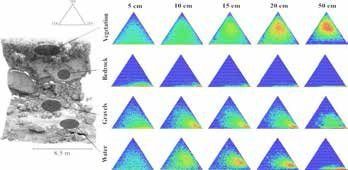 imagen lidar